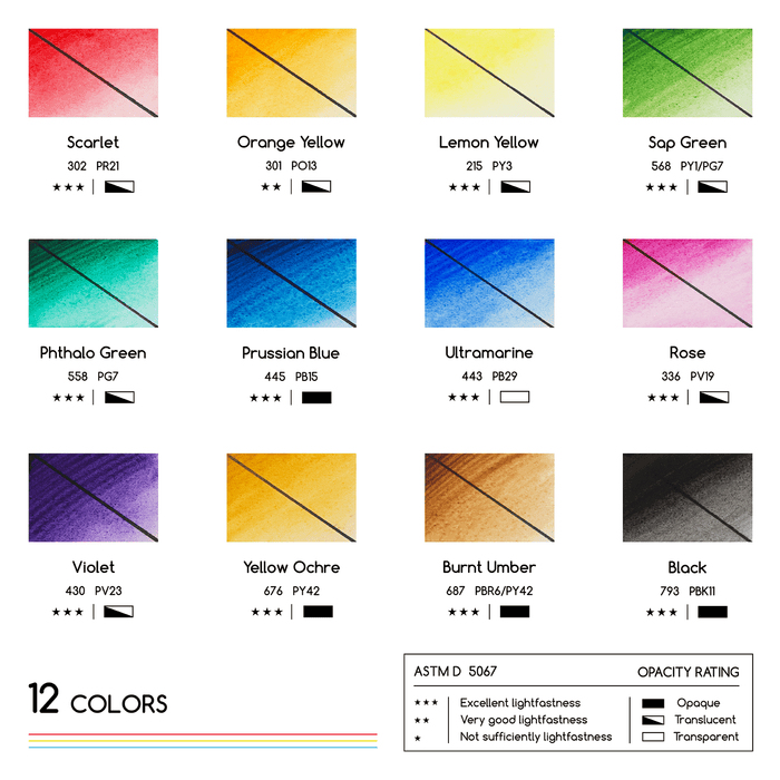 MEEDEN Watercolor Paint Set, 12 Tubes, 12 ml / 0.41 oz